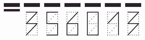 Пример заполнения индекса 356013