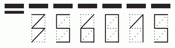 Пример заполнения индекса 356015