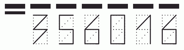 Пример заполнения индекса 356016