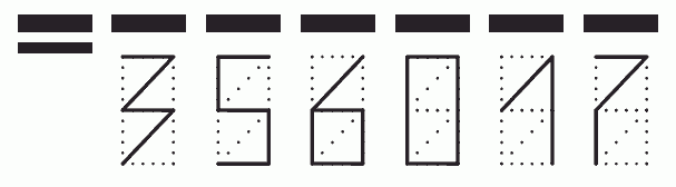 Пример заполнения индекса 356017