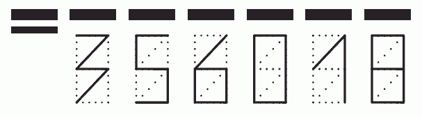 Пример заполнения индекса 356018