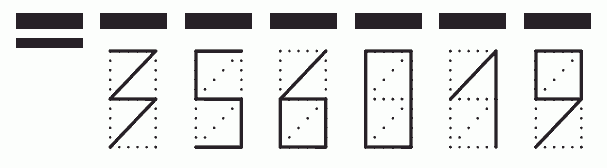 Пример заполнения индекса 356019