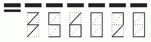 Пример заполнения индекса 356020