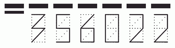 Пример заполнения индекса 356022