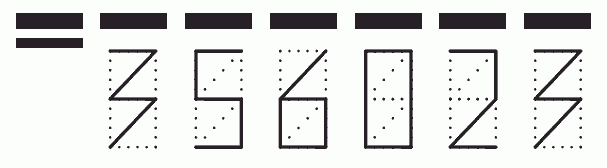 Пример заполнения индекса 356023