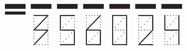 Пример заполнения индекса 356024