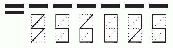 Пример заполнения индекса 356025