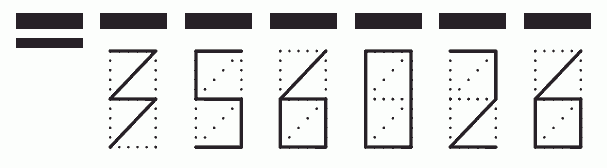 Пример заполнения индекса 356026