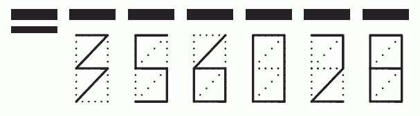 Пример заполнения индекса 356028