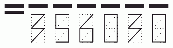 Пример заполнения индекса 356030