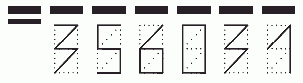 Пример заполнения индекса 356031