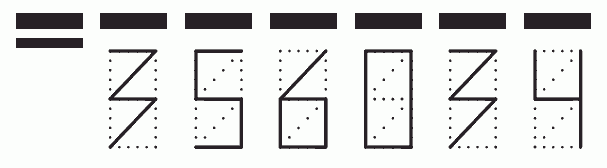 Пример заполнения индекса 356034