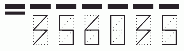 Пример заполнения индекса 356035