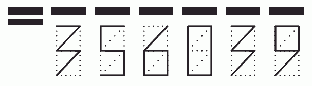 Пример заполнения индекса 356039