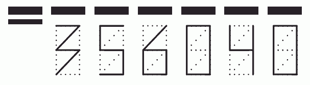 Пример заполнения индекса 356040