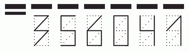 Пример заполнения индекса 356041