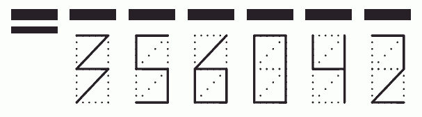 Пример заполнения индекса 356042