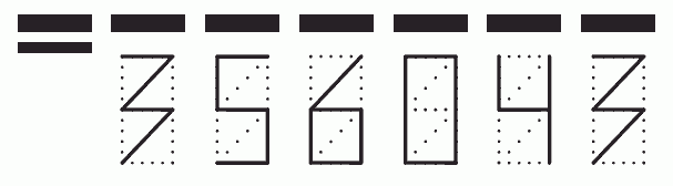 Пример заполнения индекса 356043