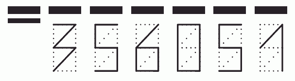 Пример заполнения индекса 356051