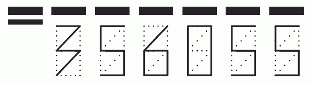 Пример заполнения индекса 356055