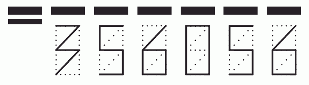 Пример заполнения индекса 356056