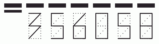 Пример заполнения индекса 356058