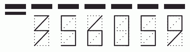 Пример заполнения индекса 356059