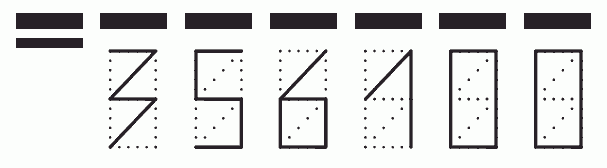 Пример заполнения индекса 356100