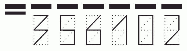 Пример заполнения индекса 356102