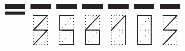 Пример заполнения индекса 356103