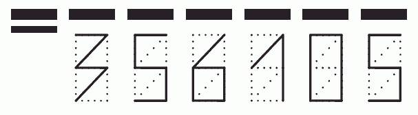 Пример заполнения индекса 356105