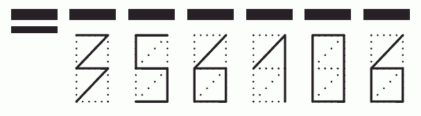 Пример заполнения индекса 356106