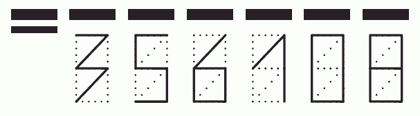 Пример заполнения индекса 356108