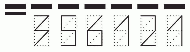 Пример заполнения индекса 356121