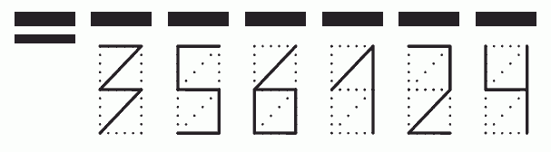 Пример заполнения индекса 356124