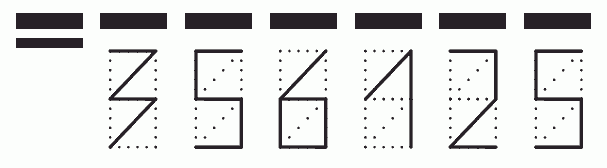 Пример заполнения индекса 356125