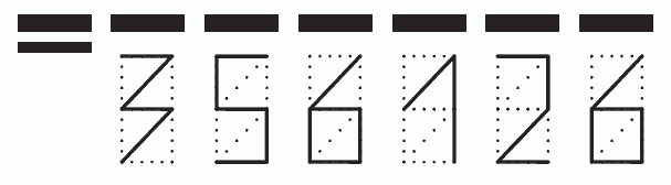 Пример заполнения индекса 356126