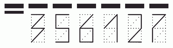 Пример заполнения индекса 356127