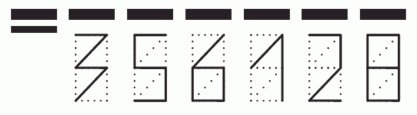 Пример заполнения индекса 356128