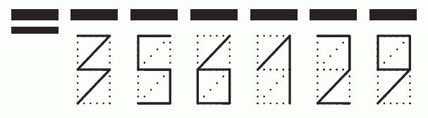 Пример заполнения индекса 356129