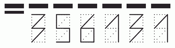 Пример заполнения индекса 356131