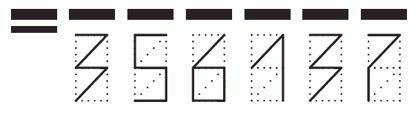 Пример заполнения индекса 356137