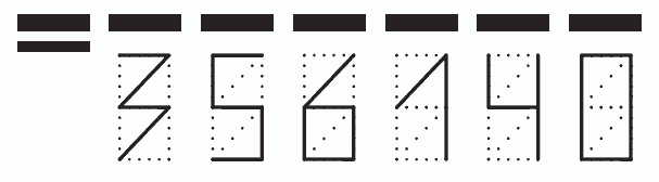 Пример заполнения индекса 356140