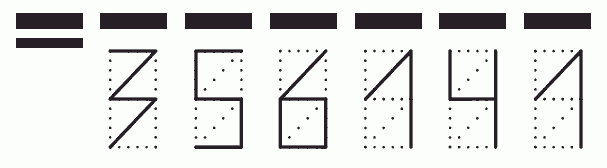 Пример заполнения индекса 356141