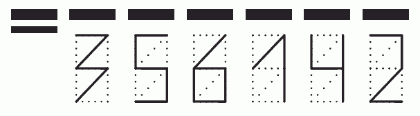 Пример заполнения индекса 356142