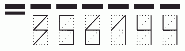 Пример заполнения индекса 356144