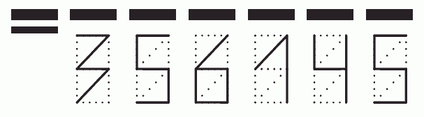 Пример заполнения индекса 356145