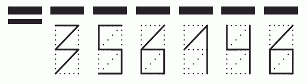 Пример заполнения индекса 356146