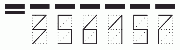 Пример заполнения индекса 356157