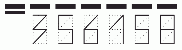 Пример заполнения индекса 356158